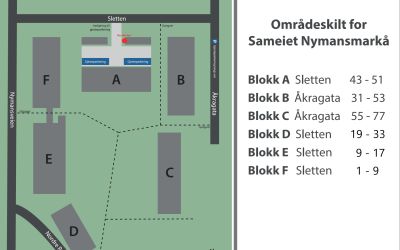 Sameiet Nymansmarkå