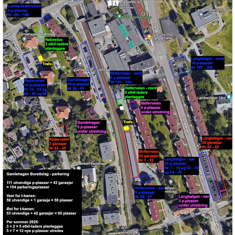 Oversikt over utvendige parkeringsplasser og garasjer